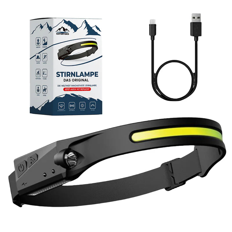 Bright Bird fejlámpa   ⭐⭐⭐⭐⭐4.8